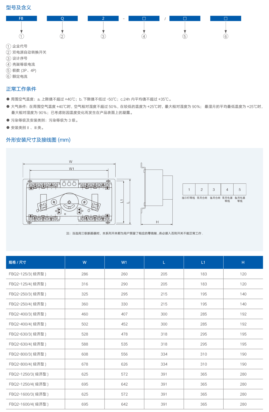 FBQ2 (CB级).png